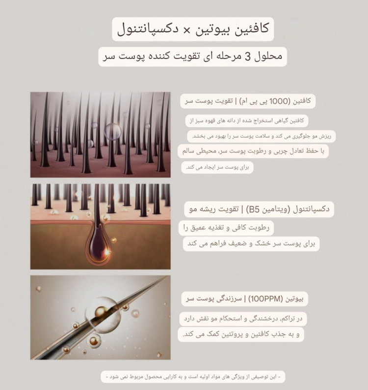 شامپو ضد ریزش کافئین CP_1