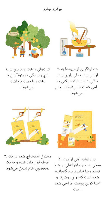سرم ضدلک ویتامین سی برند راند لب
