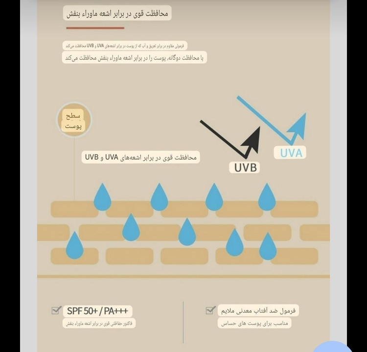 ضدآفتاب تن آپ کلاژن Beaute