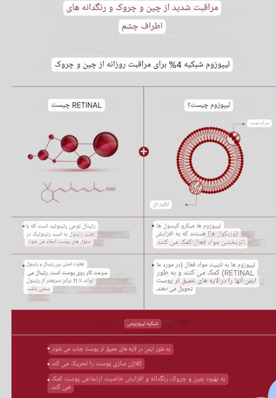 کرم دور چشم ضدچروک رتینال و لوبیا برند k-secret