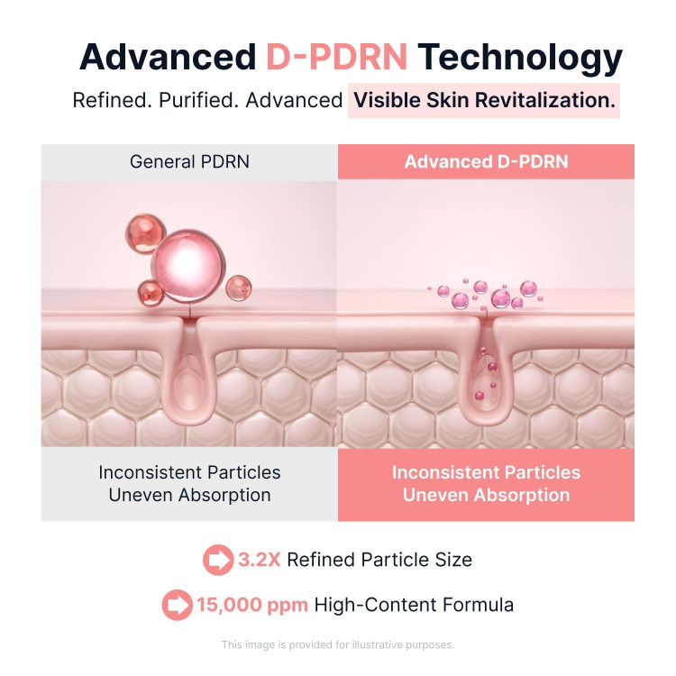 آمپول PDRN و ویتامین صورتی سونگبون ادیتور