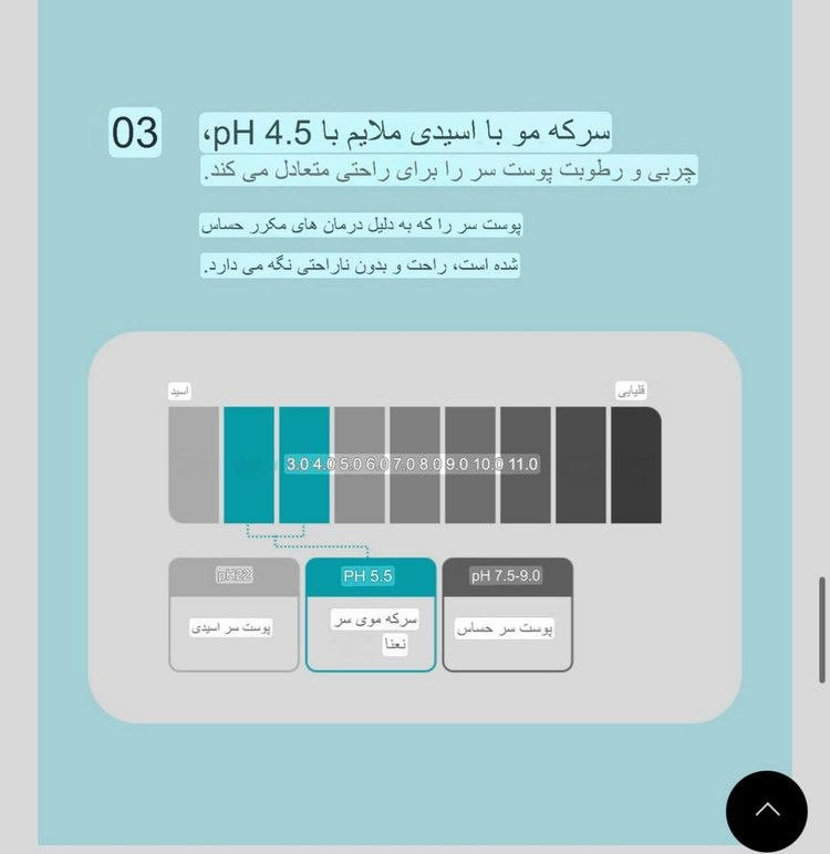 سرکه مو نعنا خنک کننده آپیو