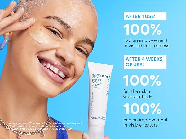 کرم رتینول سیکا innisfree